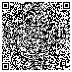 QR code with Thousand Oaks Vehicle Storage contacts