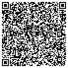 QR code with Motor Carrier Express Service contacts