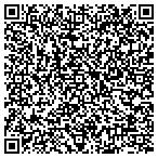 QR code with Euless City Engineering Department contacts