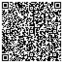 QR code with Direct Force Meat contacts