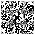 QR code with Texas State Construction Systems contacts