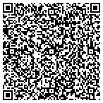 QR code with Transportation Department Engineer contacts