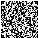 QR code with M S Pathways contacts