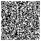 QR code with Mortgage Superstore Processing contacts