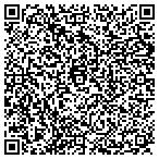 QR code with Medina Consulting Company Inc contacts