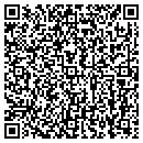 QR code with Keel Consulting contacts