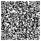 QR code with Mobility Ventures Group LLC contacts