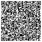 QR code with Allsouth Stter Rferral Service LLC contacts