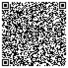 QR code with Mineral Wells Feed & Farm Sup contacts