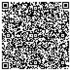 QR code with Fort Sam Houston Portrait Std contacts