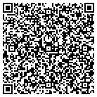 QR code with Momentum Engineering Co contacts