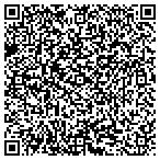 QR code with Ector County Transportion Department contacts