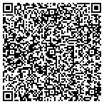 QR code with Smith County Veterans Service Ofc contacts