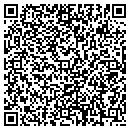 QR code with Millers Outpost contacts