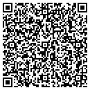QR code with Miles Carl Poultry contacts