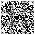 QR code with Amarillo Human Resources Department contacts