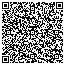 QR code with M K Gibbs MD contacts