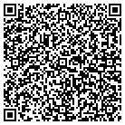 QR code with Mortgage Processing Cnnctns contacts