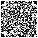 QR code with Clipper Joint contacts