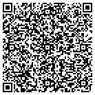 QR code with Military Inference Proc Stn contacts