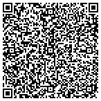 QR code with Mathansium Learning Center Bvrly contacts