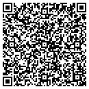 QR code with Miller Blueprint contacts