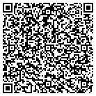 QR code with Mcintyre Auto & Trck Prk-N-Sll contacts