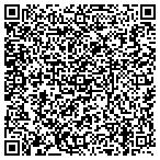 QR code with San Antnio Ecnmic 215 Dev Department contacts