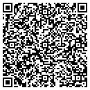 QR code with MIT Lending contacts