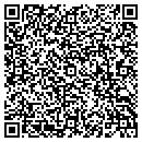 QR code with M A Ryder contacts