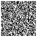 QR code with M & M Builders contacts