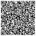 QR code with Human Services Texas Department of contacts