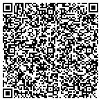 QR code with Raymond James Financial Service contacts