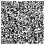 QR code with City Garland Fire Support Services contacts