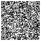 QR code with Morin Electrical Heating & AC contacts