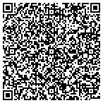 QR code with Austin Radiological Associates contacts