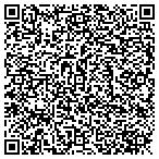 QR code with Raymond James Financial Service contacts