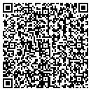 QR code with Southwest Parades contacts