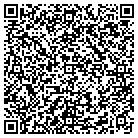 QR code with Millwork Masters Of Texas contacts