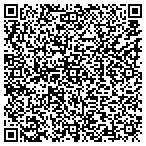 QR code with Labunski Assoc Architects Cons contacts