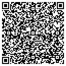 QR code with Millard Warehouse contacts