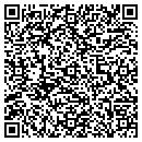QR code with Martin Rendon contacts