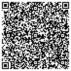 QR code with Port Arthur Engineering Department contacts