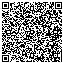 QR code with MB & J Inc contacts