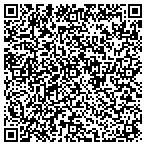 QR code with Botanical Science Technologies contacts