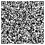 QR code with Synergy Speech Communications contacts