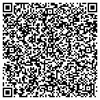 QR code with Mihelich M A Chiropractic Center contacts