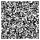 QR code with Millers Sales contacts