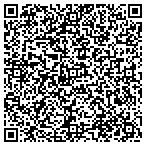 QR code with Stained Glass Crafters Workben contacts