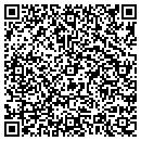 QR code with CHERRYPICKERS.COM contacts